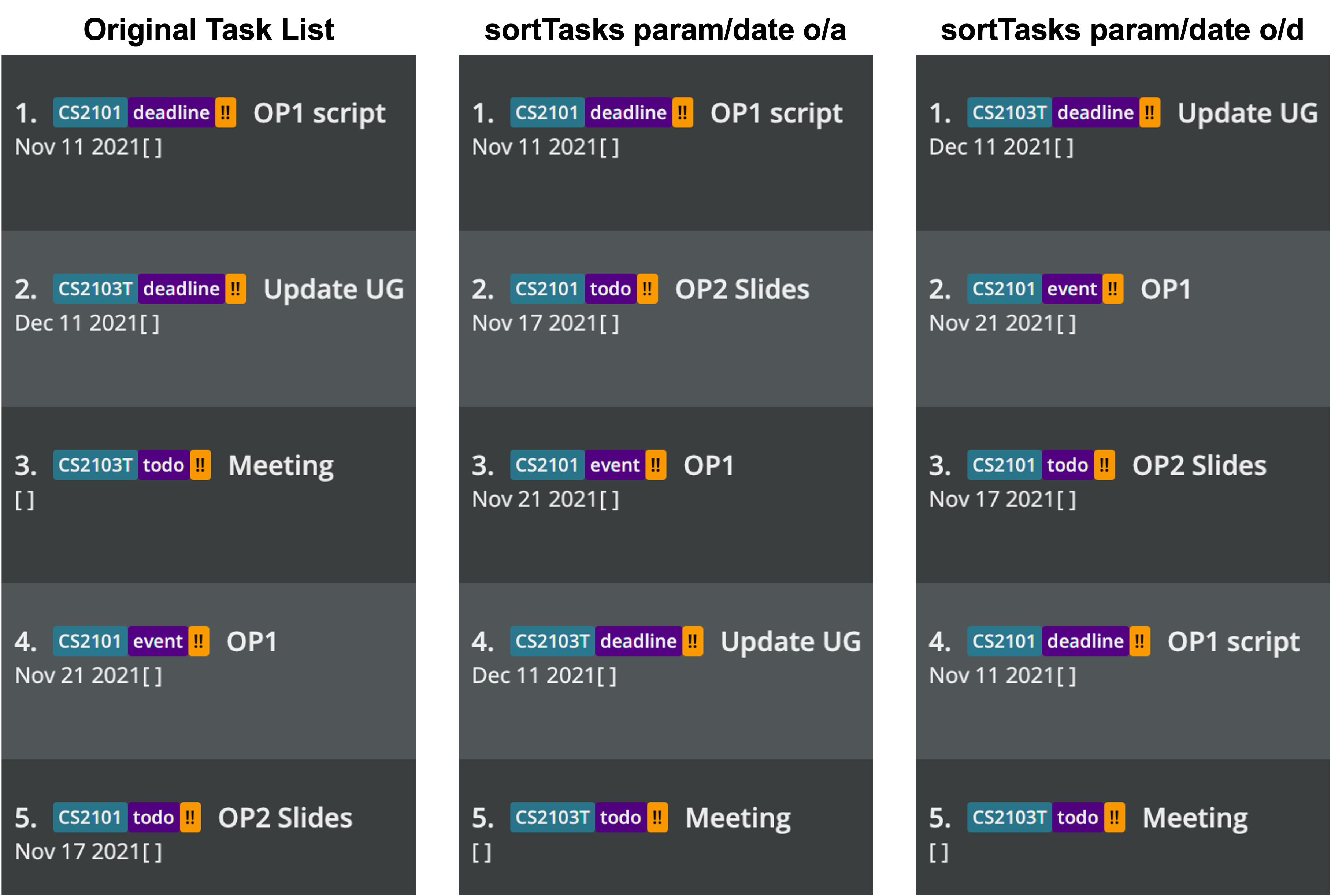 result for 'sortTasks param/date o/a' and 'sortTasks param/date o/a'