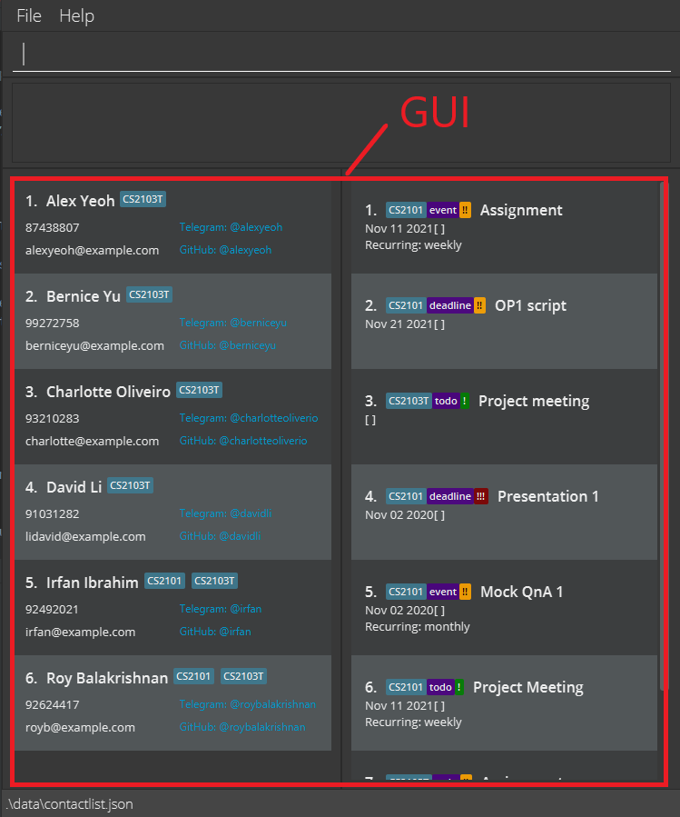 GUI