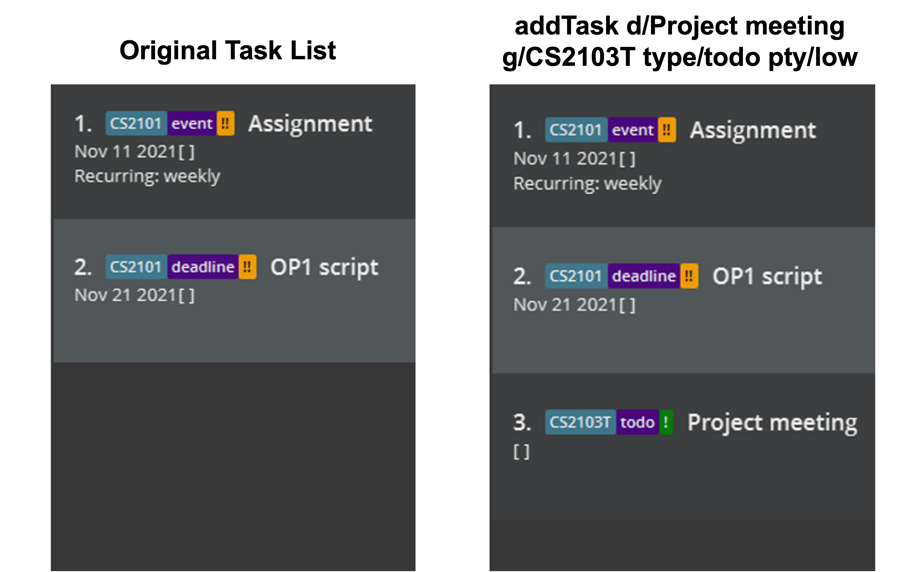 result for 'addTask d/Project meeting g/CS2103T type/todo pty/low'