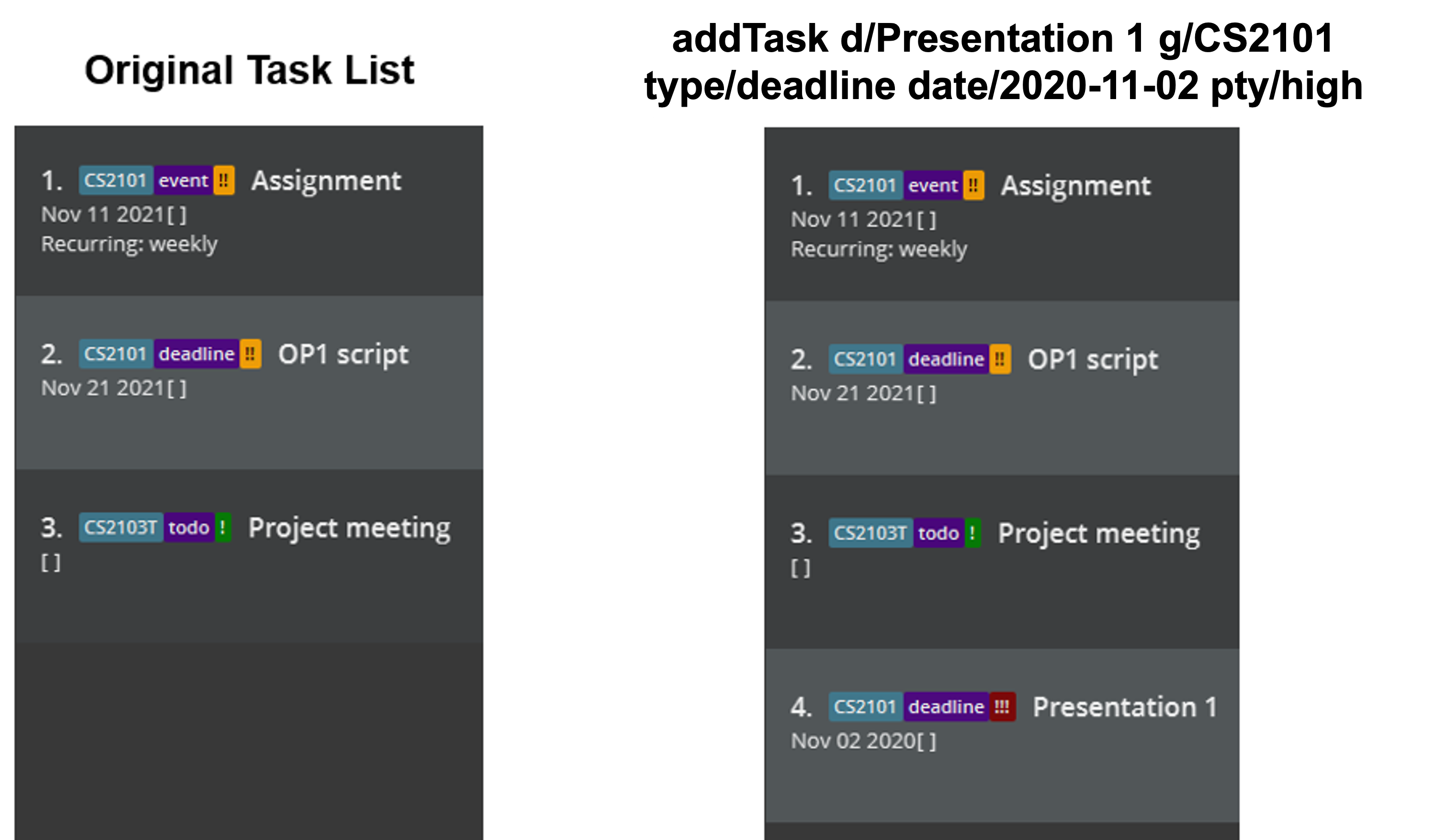 result for 'addTask d/Presentation 1 g/CS2101 type/deadline date/2020-11-02 pty/high'