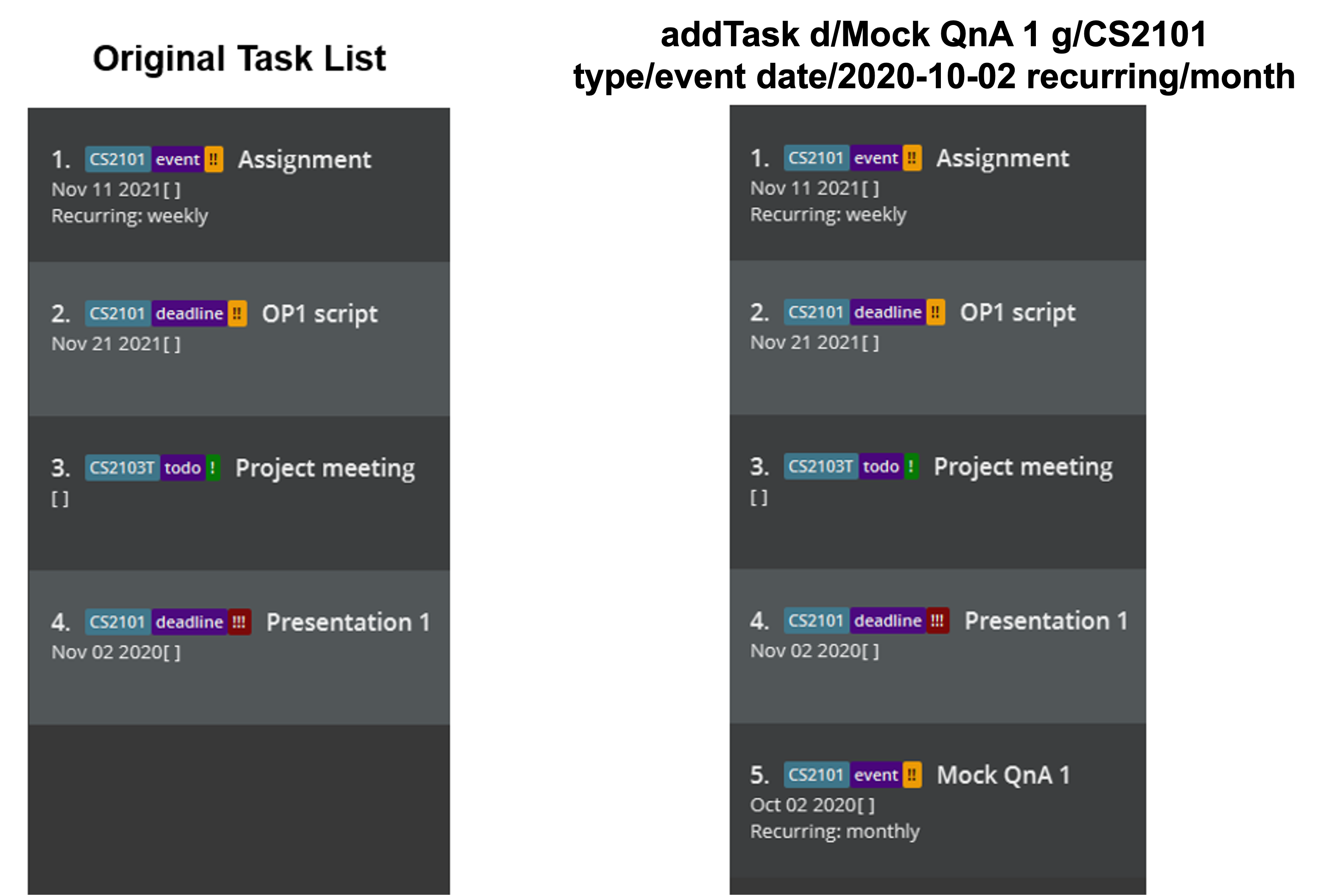 result for 'addTask d/Mock QnA 1 g/CS2101 type/event date/2020-10-02 recurring/month'